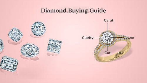 Lab Diamonds Buying Guide - Learn How to Get the Best Deal