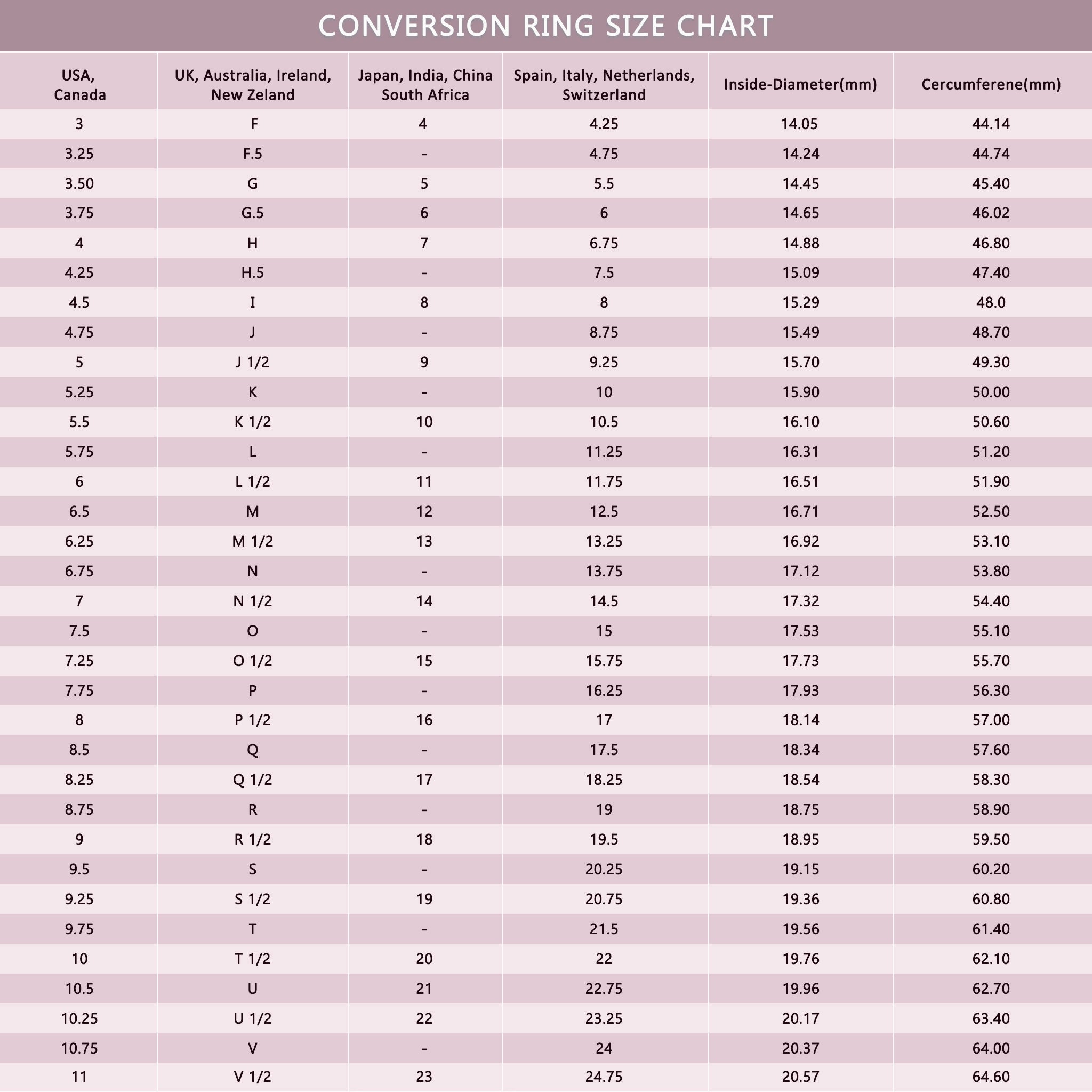 Find your ring size here.