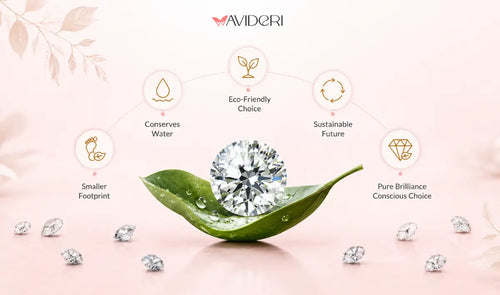 Are Lab Grown Diamonds Sustainable? Environmental Impact Explained