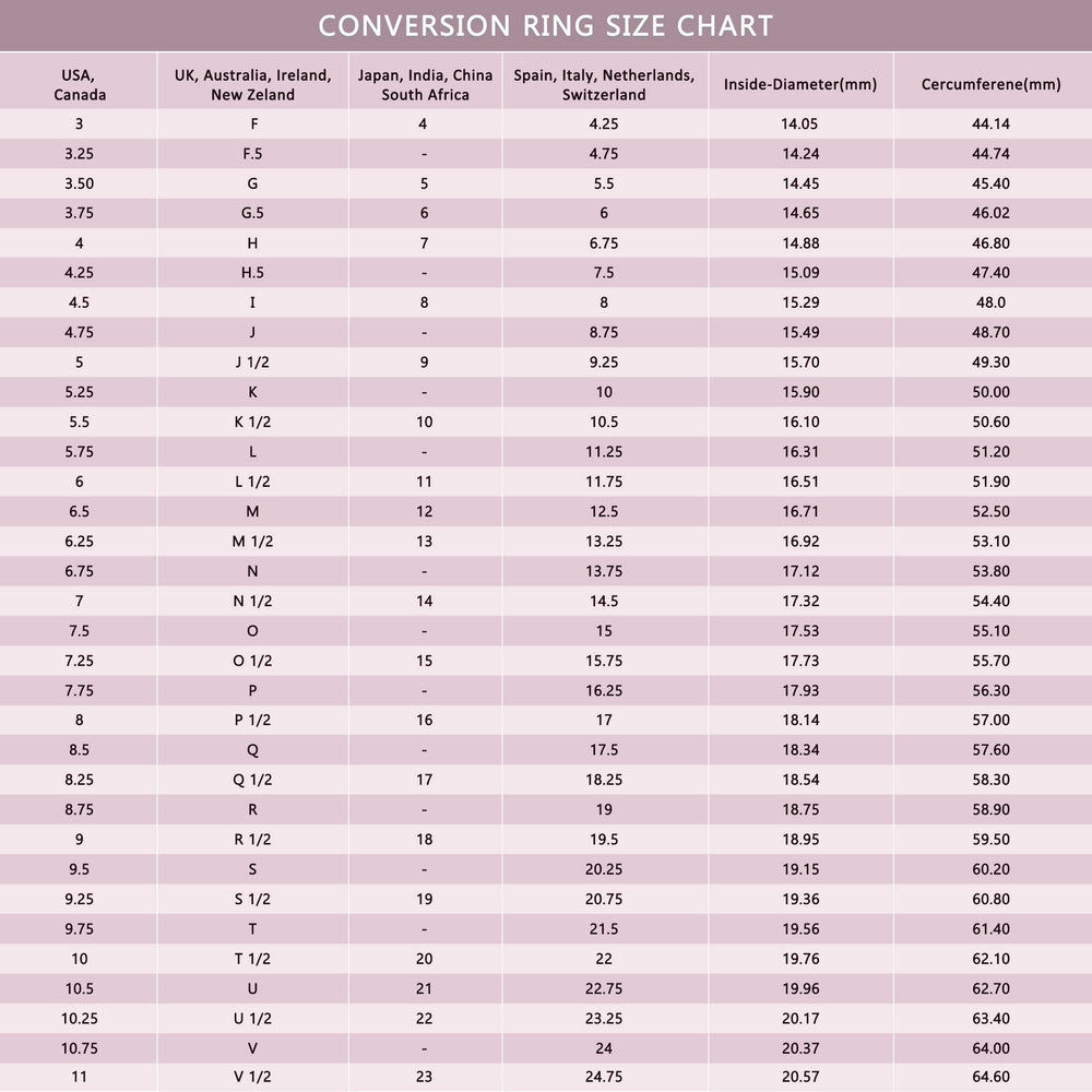 Find your ring size here.